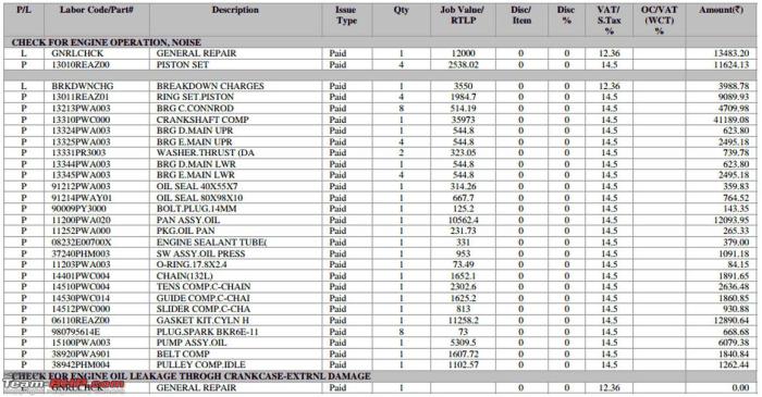 Engine Rebuild Cost? - Page 2 - Team-BHP